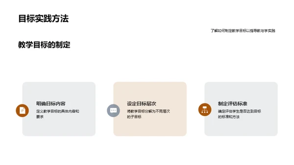 卓越教学艺术