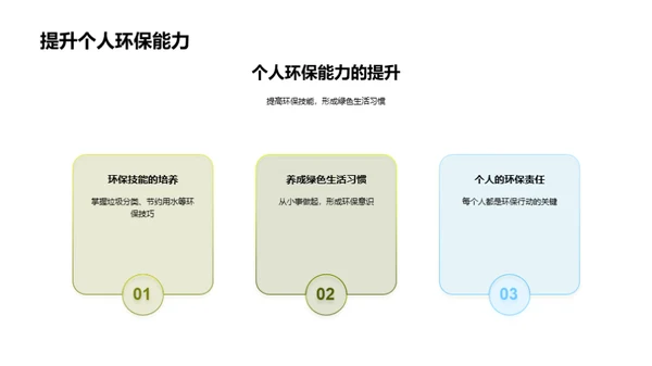 绿色行动力：校园与社区