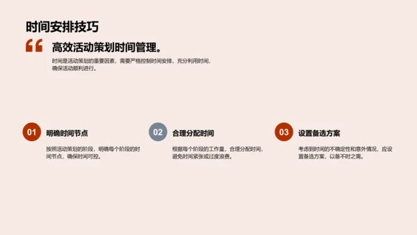 银行活动策划指南PPT模板