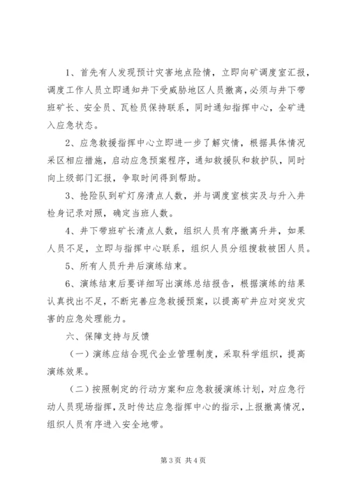 应急救援演练工作计划范文.docx