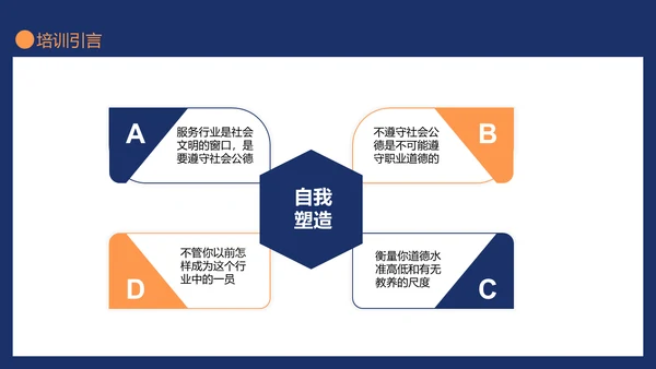 保安服务标准礼仪培训安保服务通用PPT模板