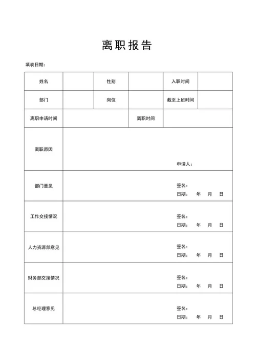 离职报告word模板