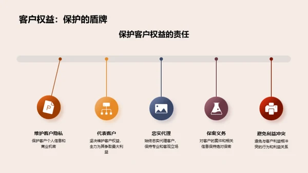 律师职业道德与社会担当