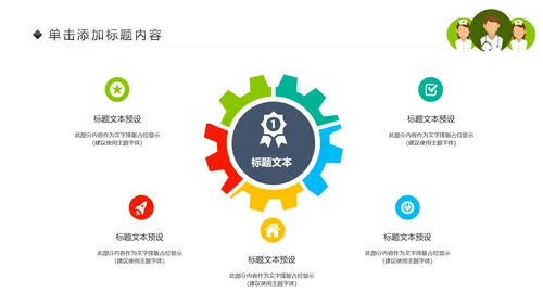 绿色清新医疗护理类动态PPT模板