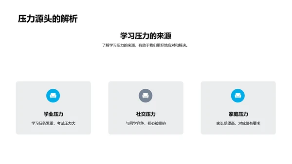 乐学英语，轻松进步