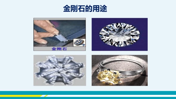 【轻松备课】人教版化学九年级上 第六单元 课题1 金刚石、石墨和C60（第1课时）教学课件
