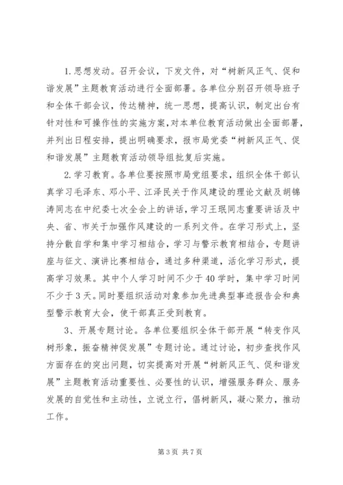 全系统开展“树新风正气、促和谐发展”主题教育活动方案_1.docx