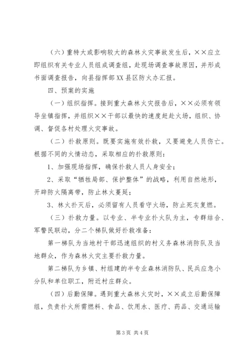 镇重大森林火灾事故应急处置预案.docx