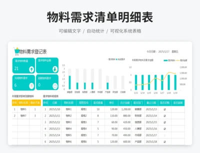 物料需求清单明细表