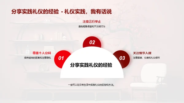礼仪教育与社会融入