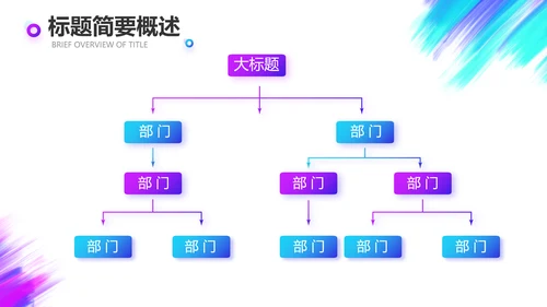 炫酷创意工作总结汇报商务动态PPT