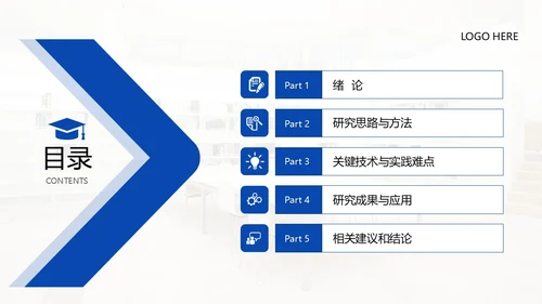 实拍风翻页翘角形状设计开题答辩ppt模板答辩答辩1