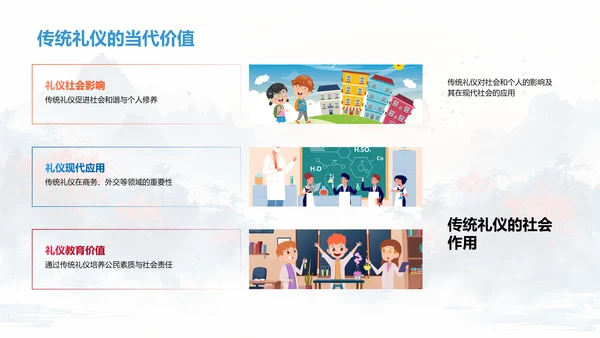 中国礼仪文化讲座PPT模板