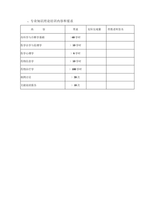 最新抗感染专业培训手册资料