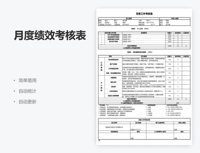 月度绩效考核表