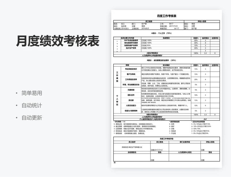 月度绩效考核表