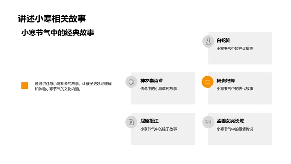 小寒节气家庭教育方案PPT模板