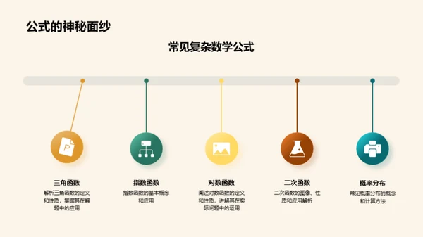 高中数学解密