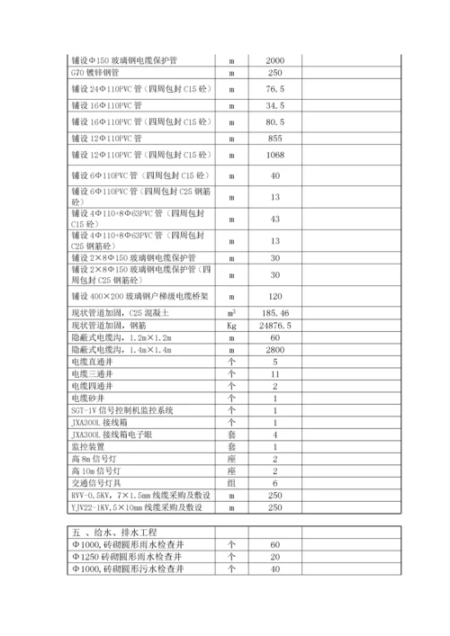 某道路工程总体施工进度计划.docx