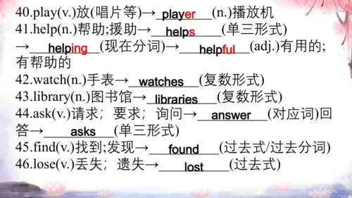 【期中复习】人教新目标7年级上英语Starter1-Unit5 教材知识复习课件+内嵌音频