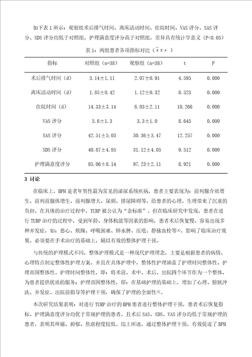 经尿道前列腺电切术治疗老年良性前列腺增生的整体护理观察