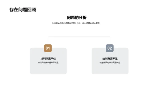 半年培训成效及策略