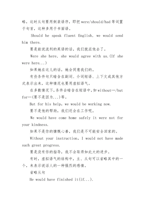 高中英语虚拟语气知识点总结.docx