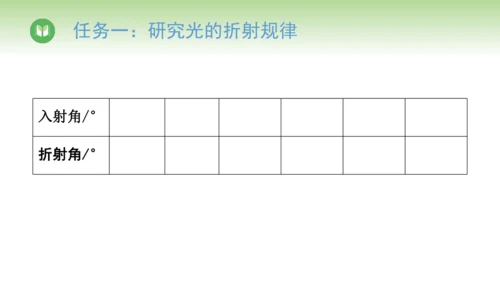 2024-2025学年人教版物理八年级上册4.4光的折射课件（31页ppt）