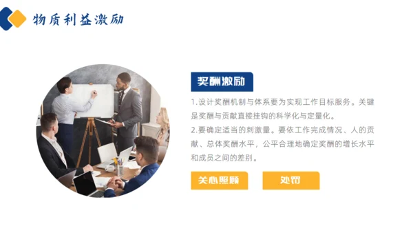 如何经营管理企业培训商管通用PPT模板