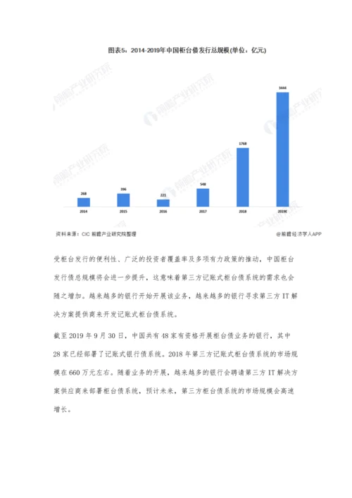 中国IT解决方案行业市场现状及发展前景分析-未来柜台债系统IT需求潜力巨大.docx