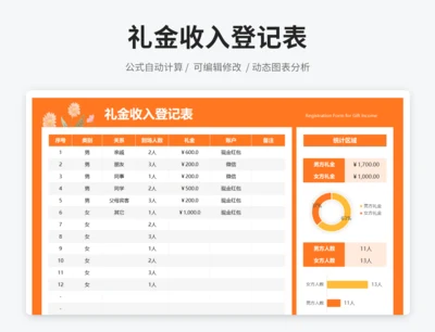 礼金收入登记表