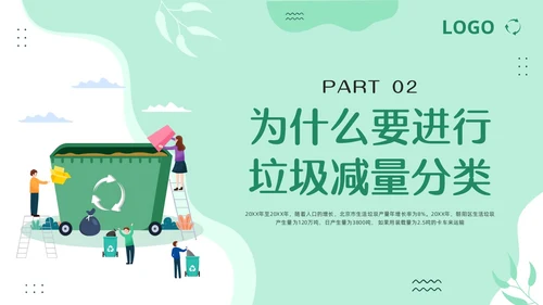 绿色卡通垃圾分类督导员培训PPT模板宣传PPT动态PPT
