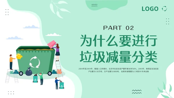 绿色卡通垃圾分类督导员培训PPT模板宣传PPT动态PPT