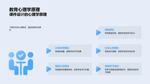 互动课件教学应用