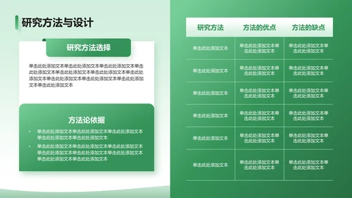 绿色商务风大学生通用毕业论文开题报告答辩PPT模板