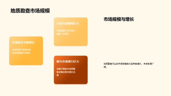 地质勘查：挖掘未知