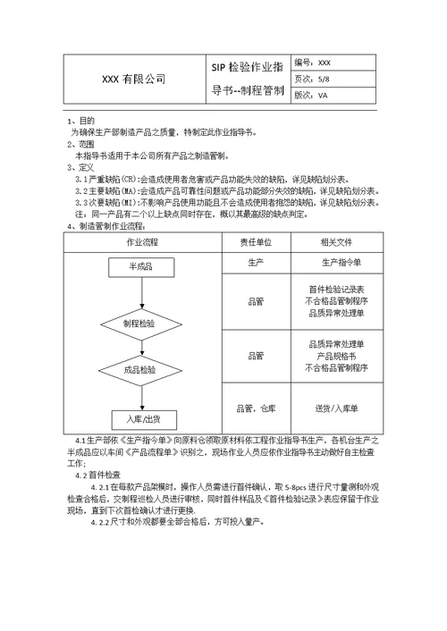 螺钉SIP检验作业指导书