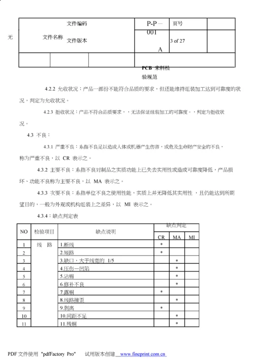 PCB来料检验规范.docx