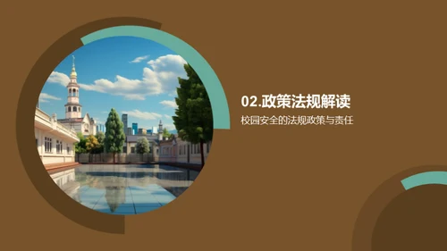 校园安全综合提升