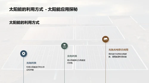 太阳能发展之路