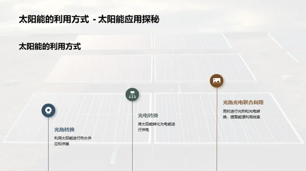 太阳能发展之路