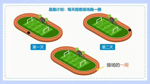 人教版数学三年级认识周长课件PPT模板