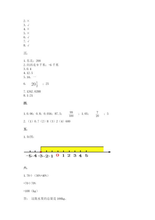 青岛版六年级数学下册期末测试题含答案【黄金题型】.docx