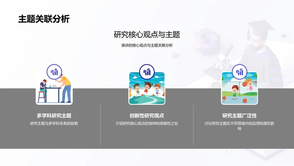 硕士研究开题解析PPT模板
