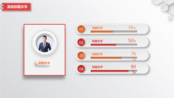 平安银行平安保险报告汇报总结PPT模板