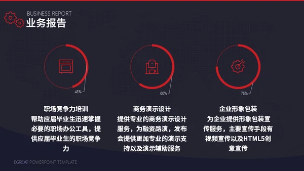 工业时代机械齿轮通用PPT模板