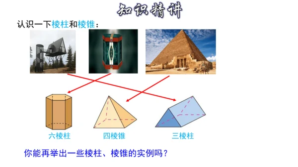 4.1 几何图形（第1课时） 课件（共30张PPT）-【大单元教学】2023-2024学年七年级数学