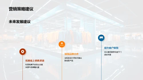 时尚服装行业年度瞭望
