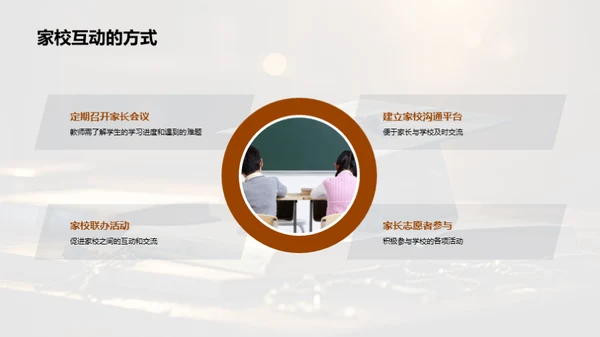 高中生涯指南
