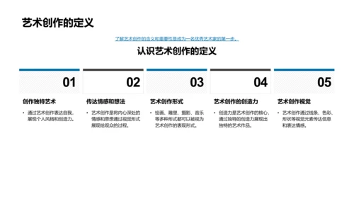 艺术创作教学PPT模板